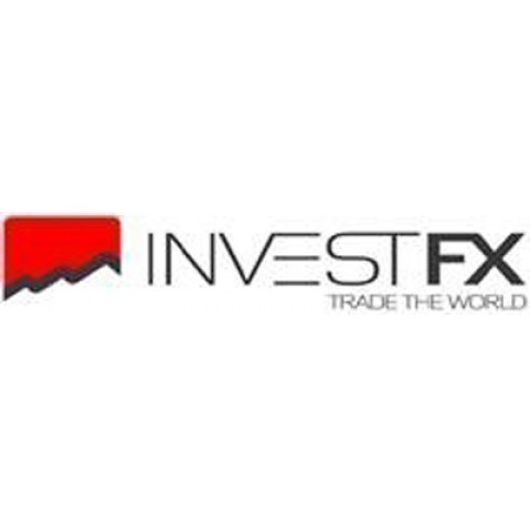 InvestFX Ltd